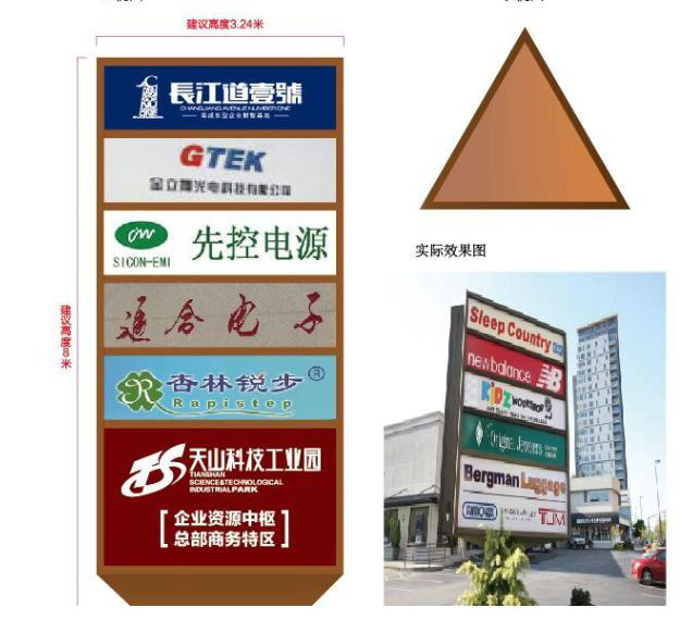 商場導視系統是什么？