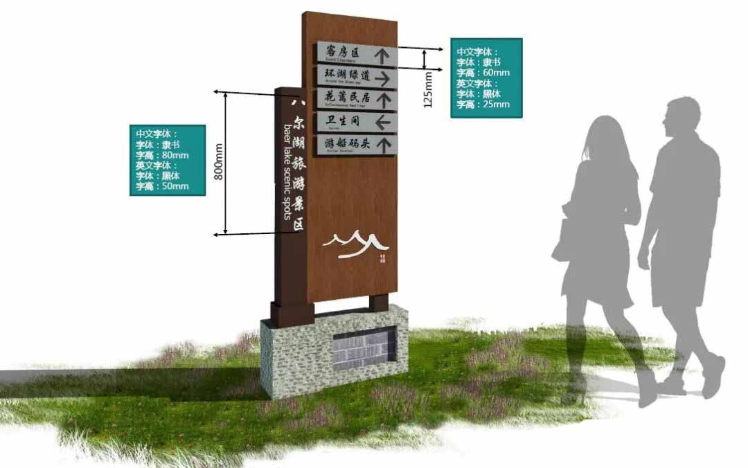 標(biāo)識牌、景物介紹牌規(guī)劃設(shè)計(jì)